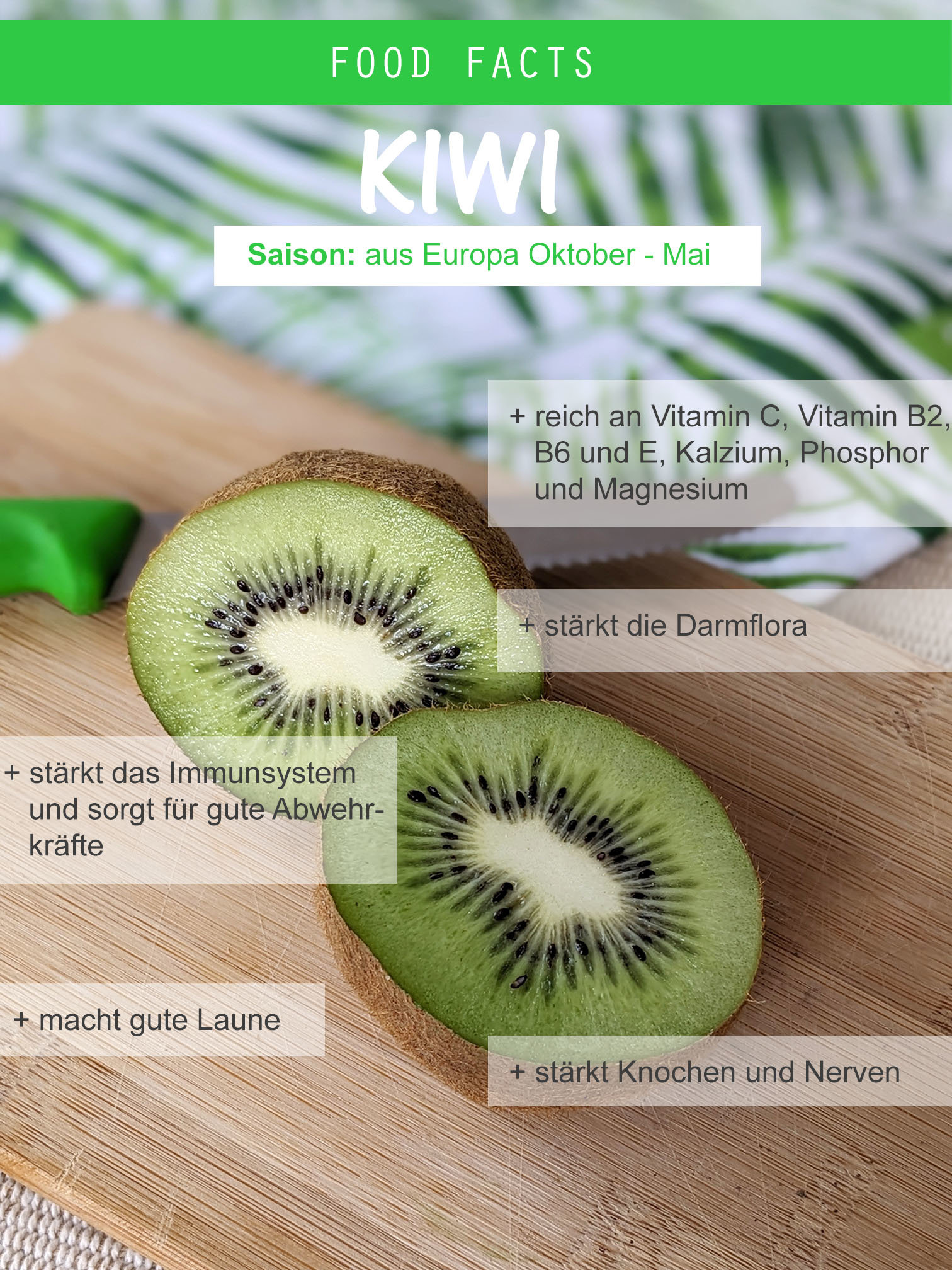 Food Facts Kiwi